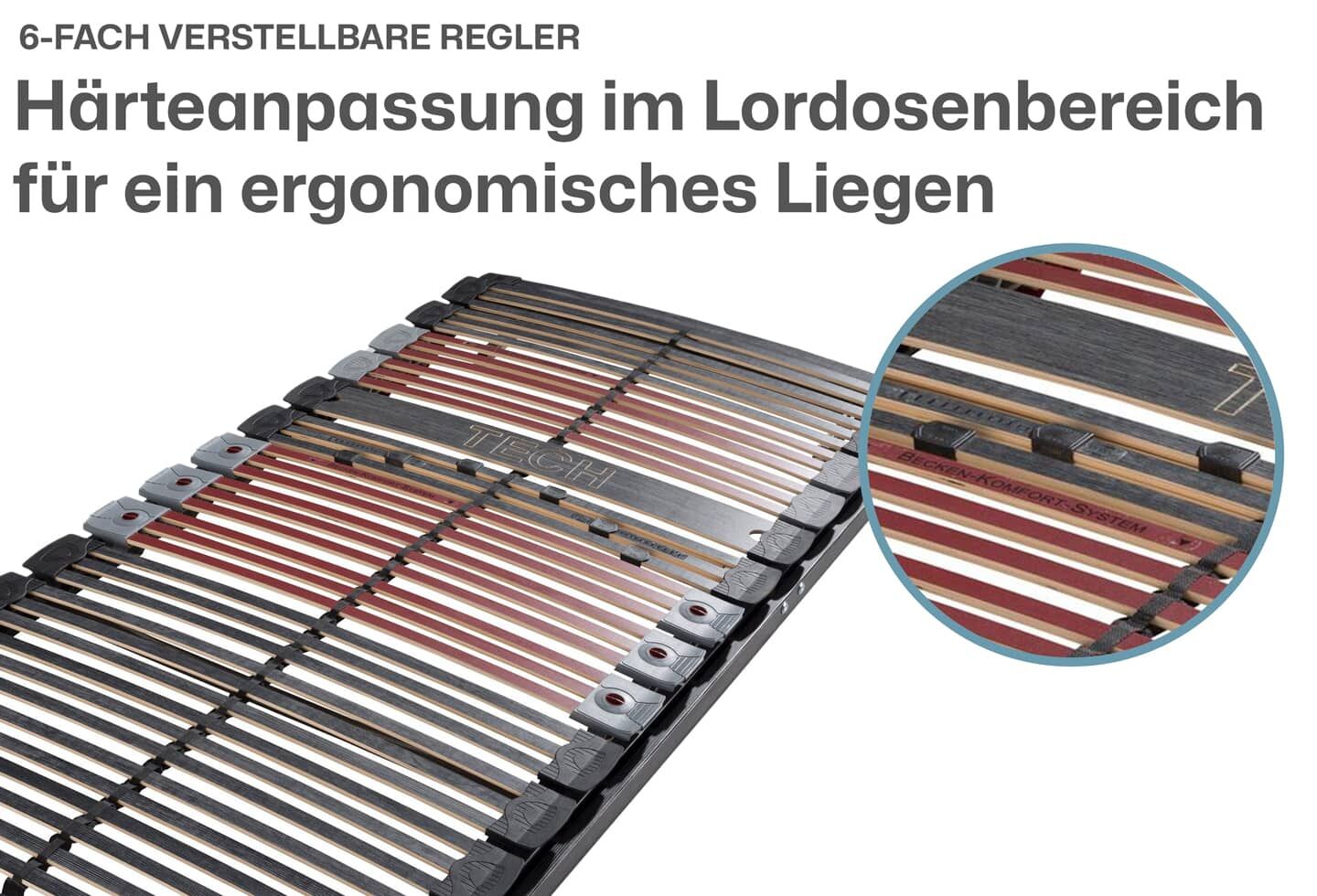 Lattenrost BeCo Premium Tech 42 Verstellbar