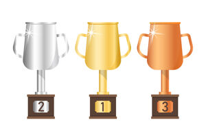 Ranking ServiceValue