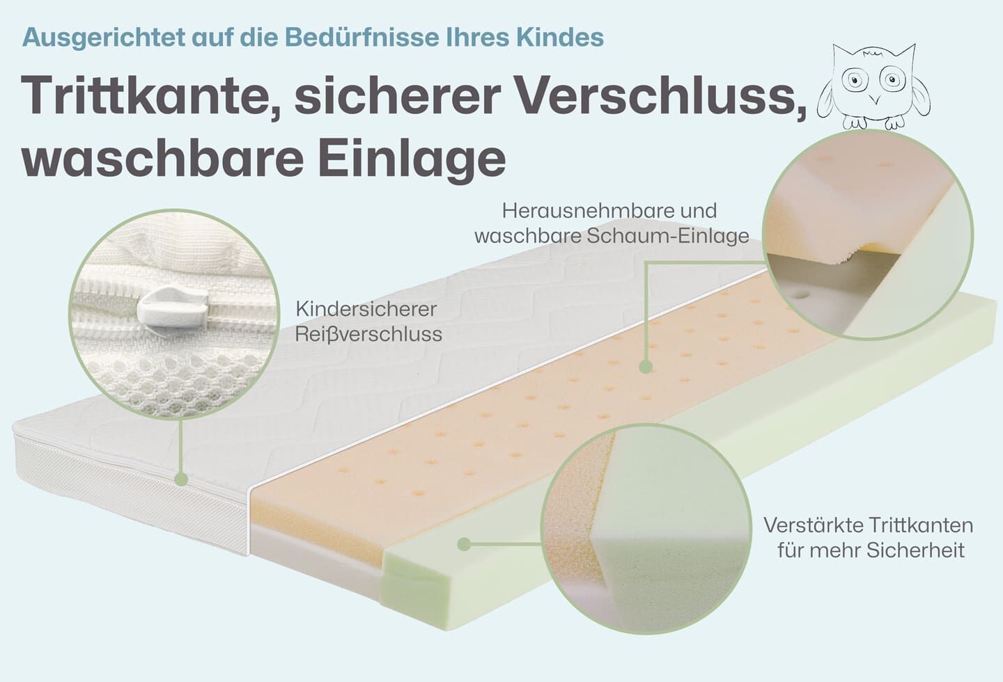 Ravensberger Matratzen Ravensbärchen Baby- und Kindermatratze