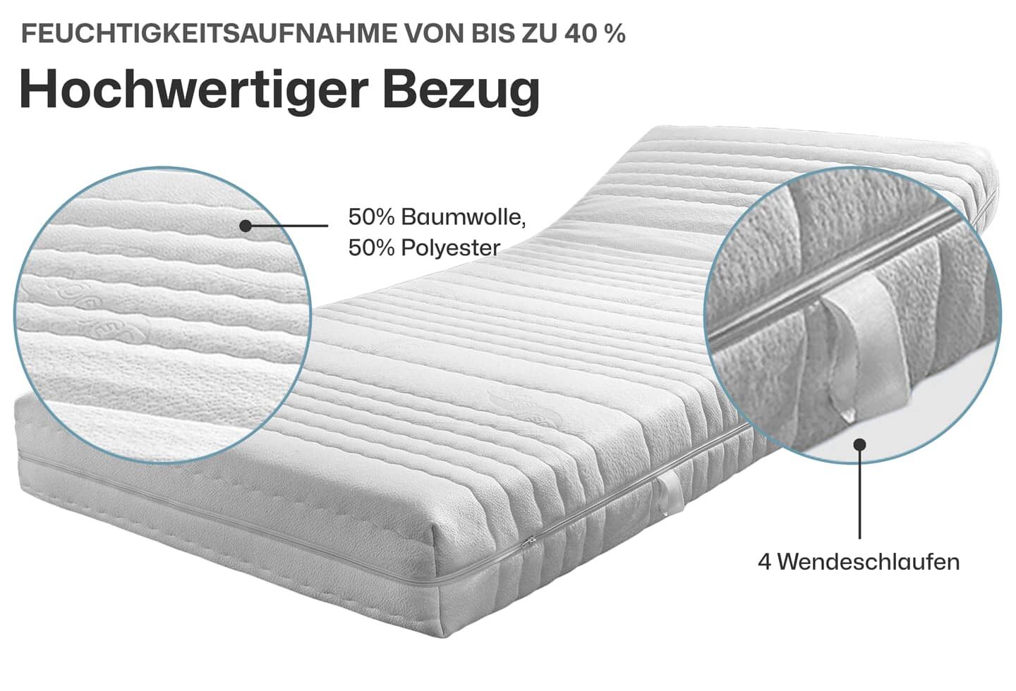 Kaltschaummatratze Komfort-SAN