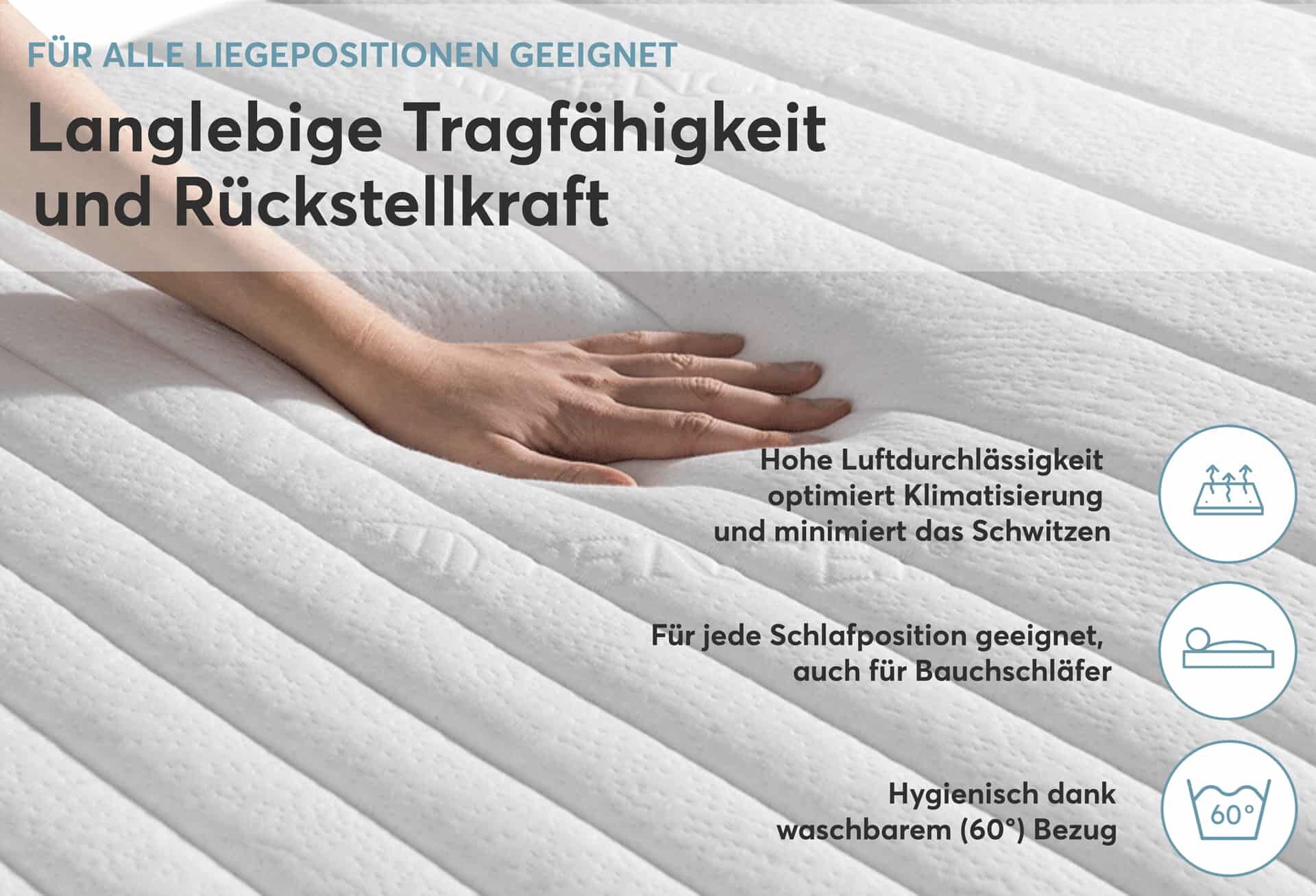 Ergonomische Matratze Struktura-MED GEL