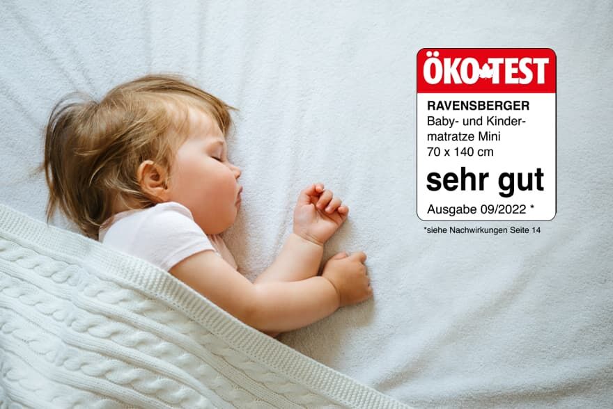 880x588 Öko-Tex Mini