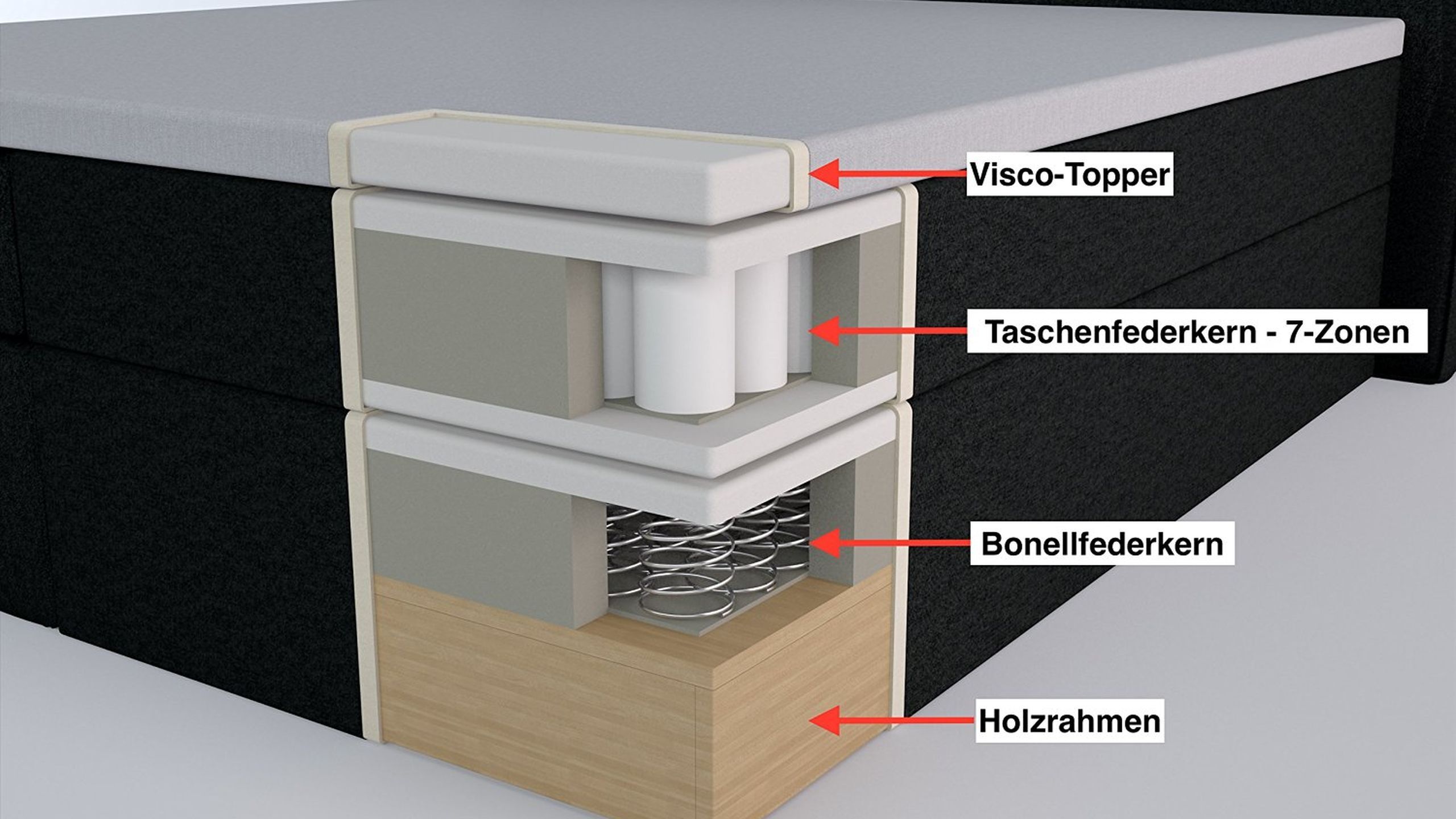 Boxspringbett  Valina