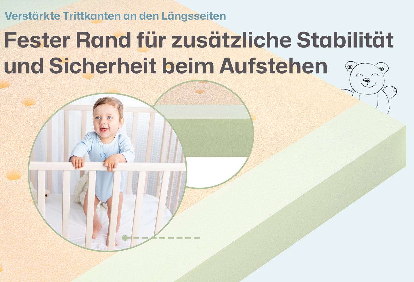 Ravensberger Matratzen Ravensbärchen Baby- und Kindermatratze