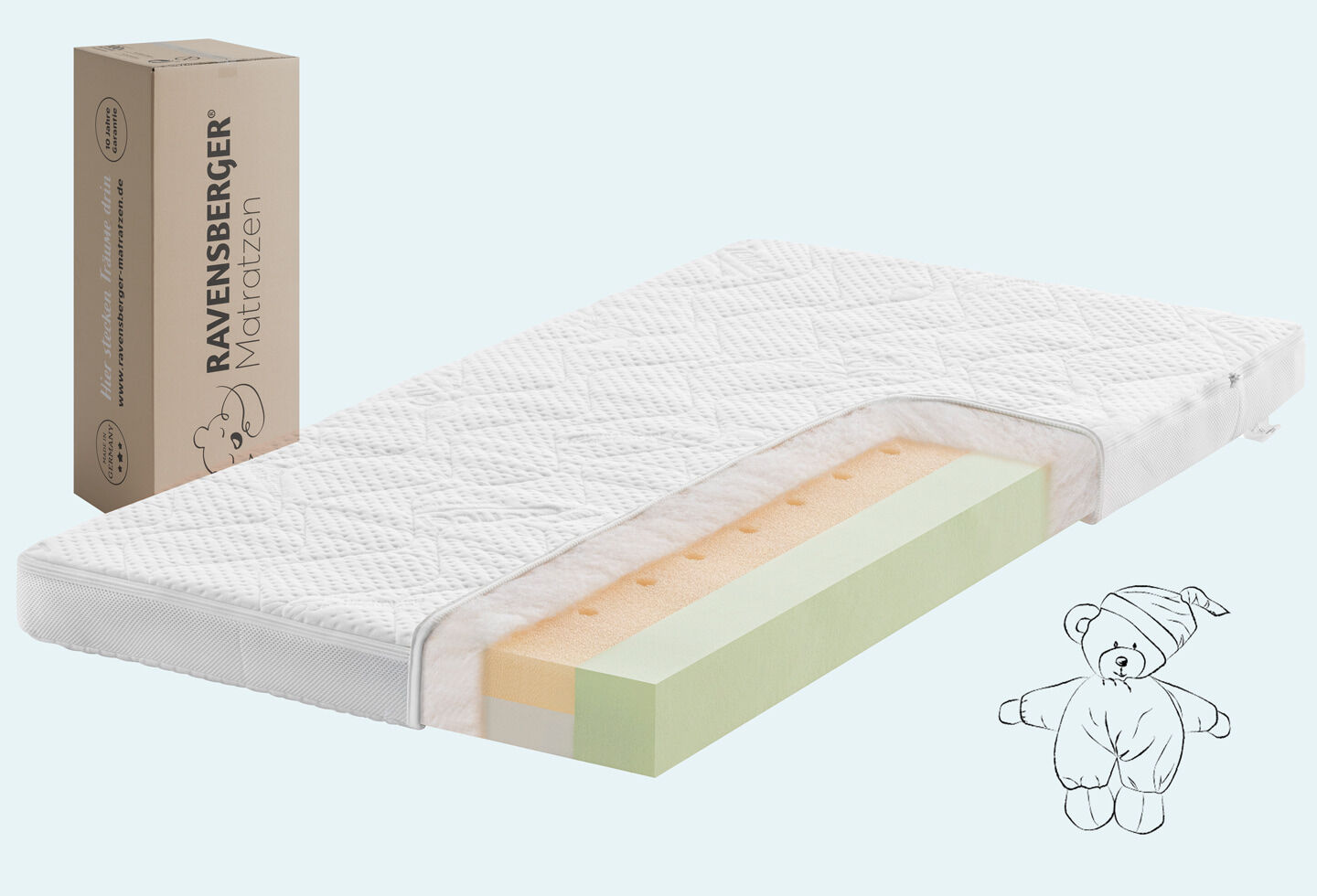 Ravensberger Matratzen Ravensbärchen Baby- und Kindermatratze