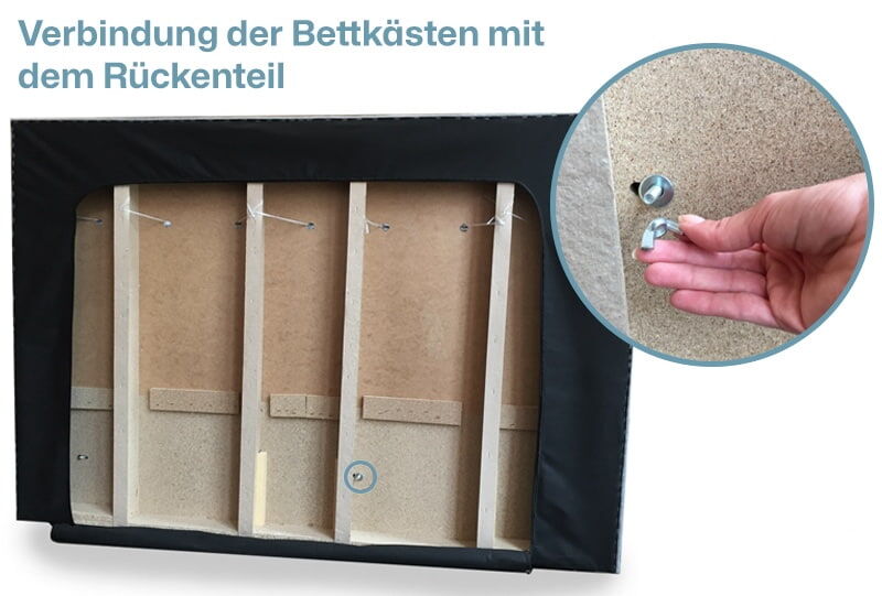 Ravensberger Matratzen Boxspringbett Bea Aufbau 2. Schritt