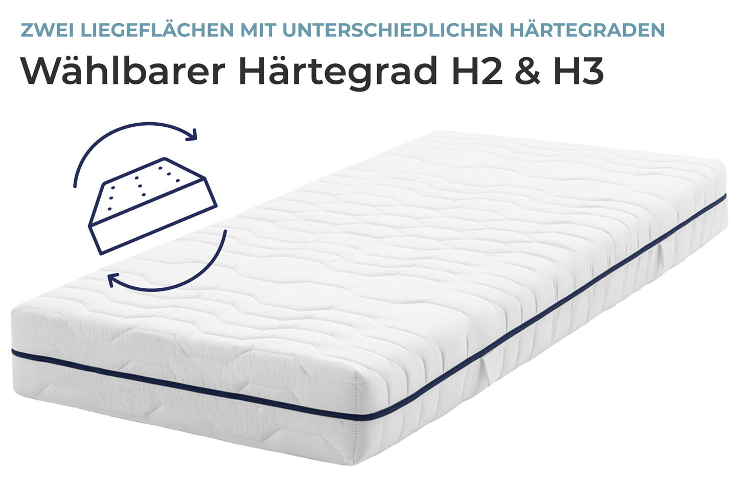 PURAMED Matratze mit zwei Härtegraden H2 und H3