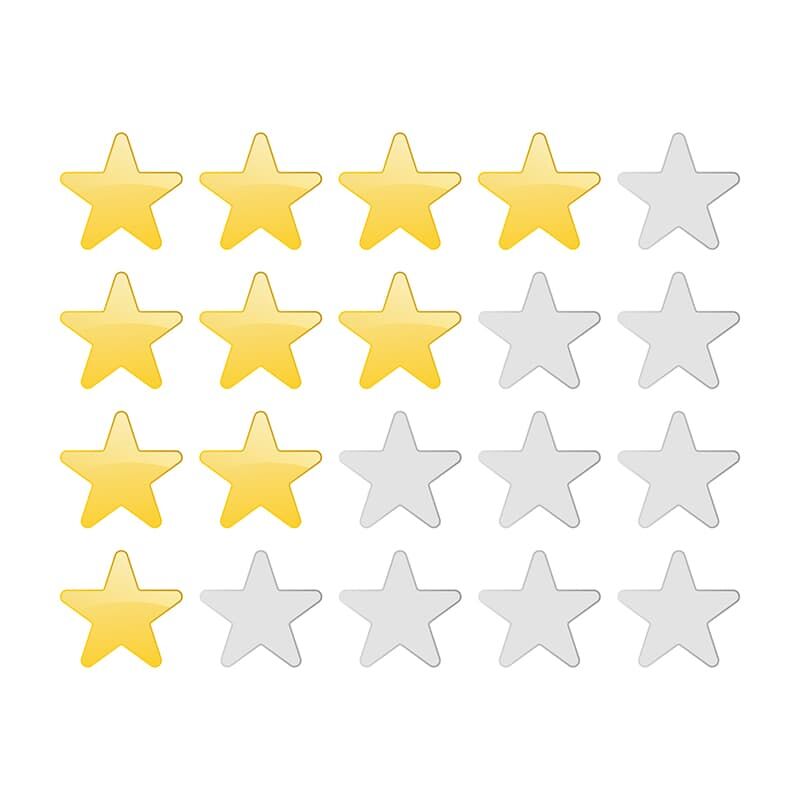 Kundenfeedback als Chance