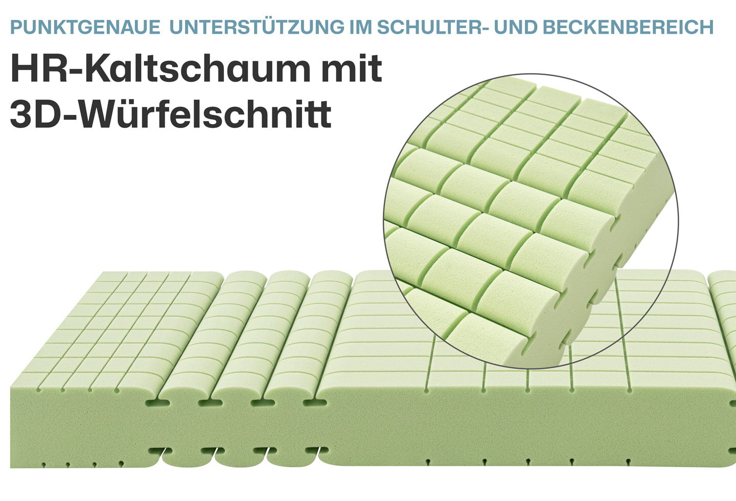 Ravensberger Matratzen Kaltschaummatratze Komfort-SAN Härtegrad H4
