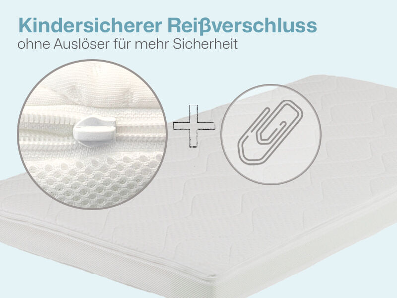 Ravensberger Matratzen Ravensbärchen kindersicherer Reißverschluss