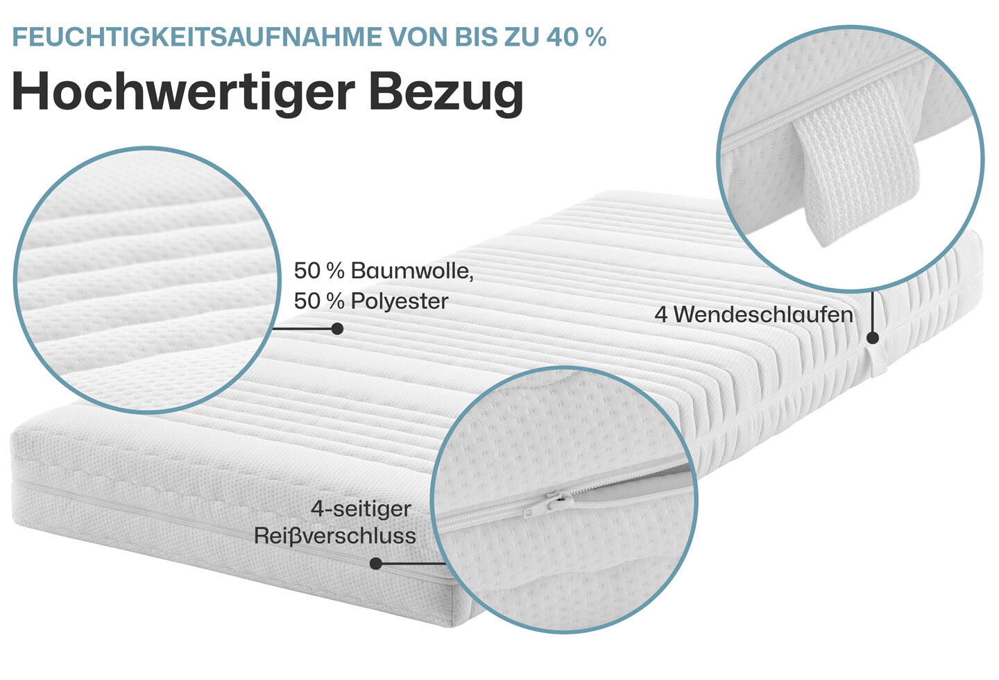 Ravensberger Matratzen Kaltschaummatratze Komfort-SAN