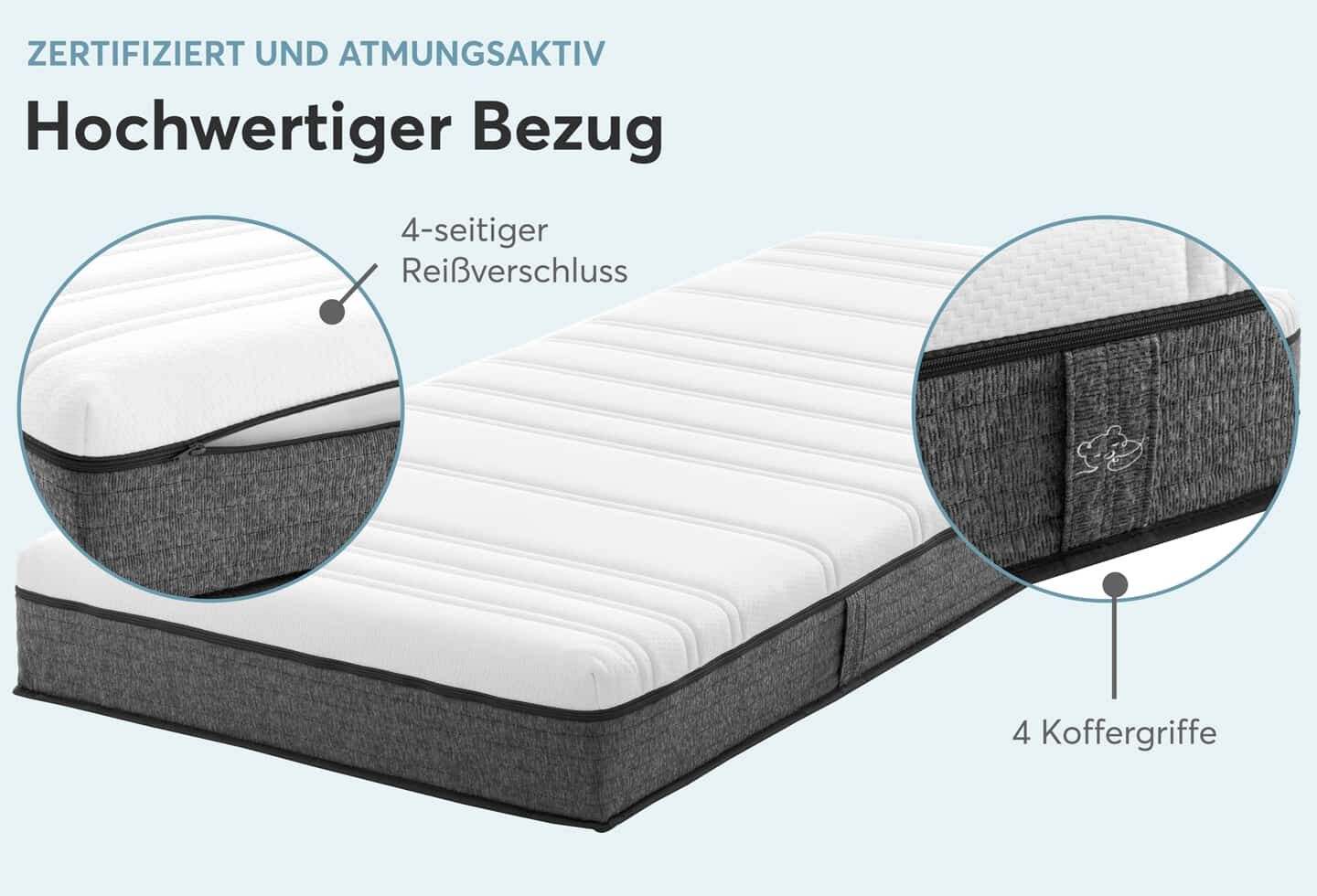 Gelmatratze  Thermo-DUO 