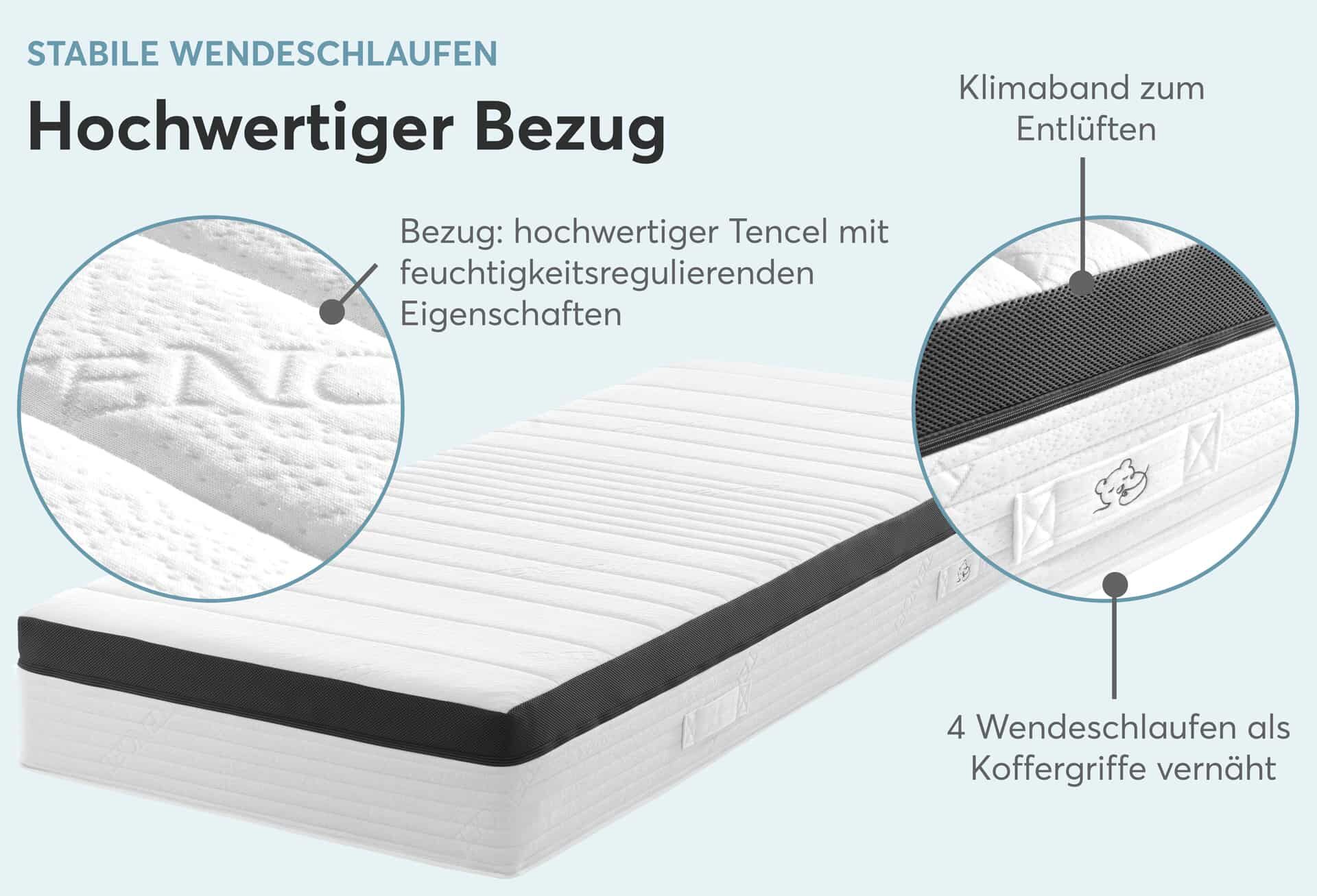Ergonomische Matratze Struktura-MED GEL