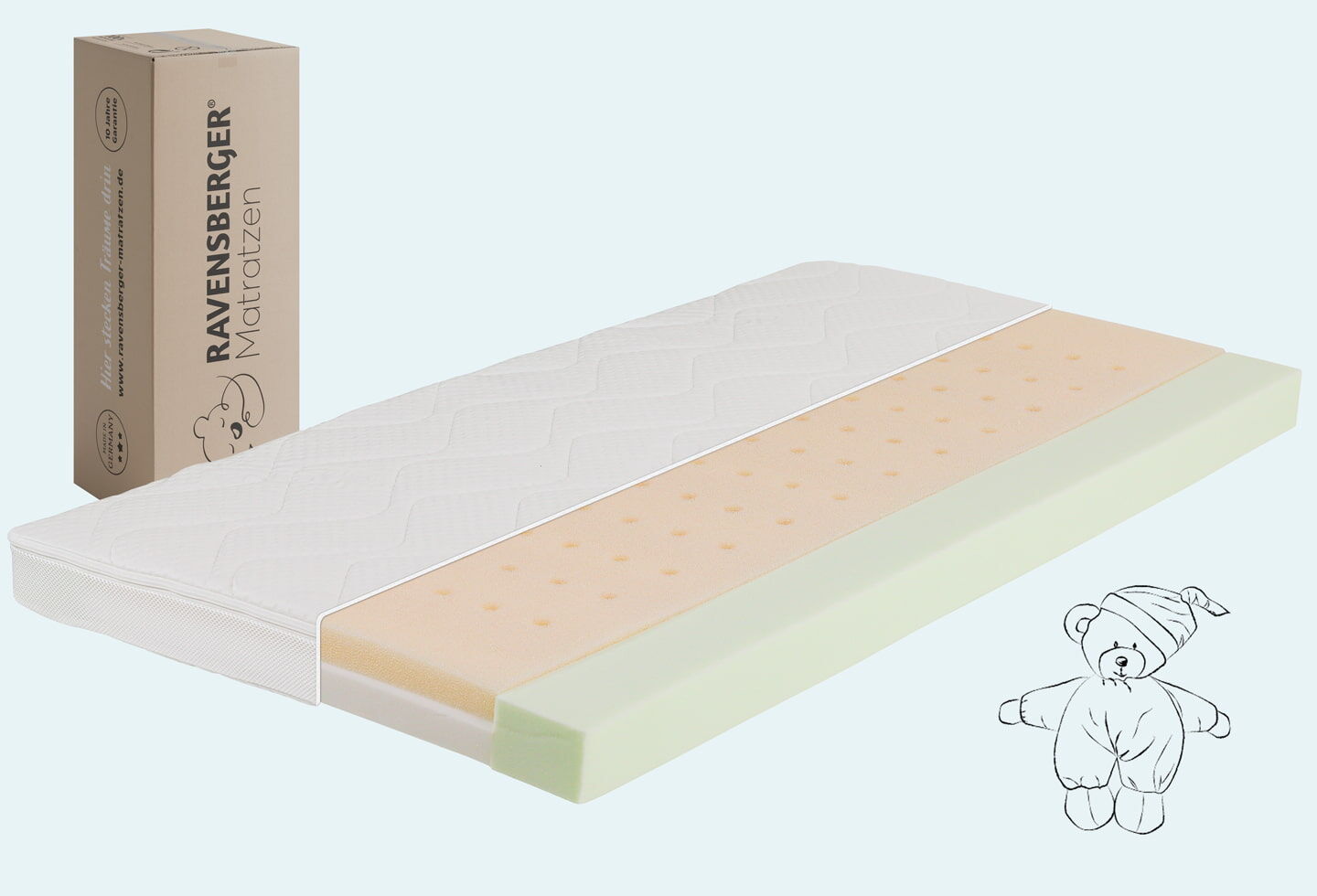 Ravensberger Matratzen Ravensbärchen Baby- und Kindermatratze
