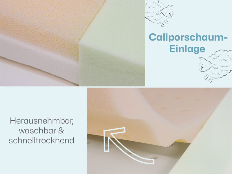 Ravensberger Matratzen Ravensbärchen Caliporschaum-Einlage