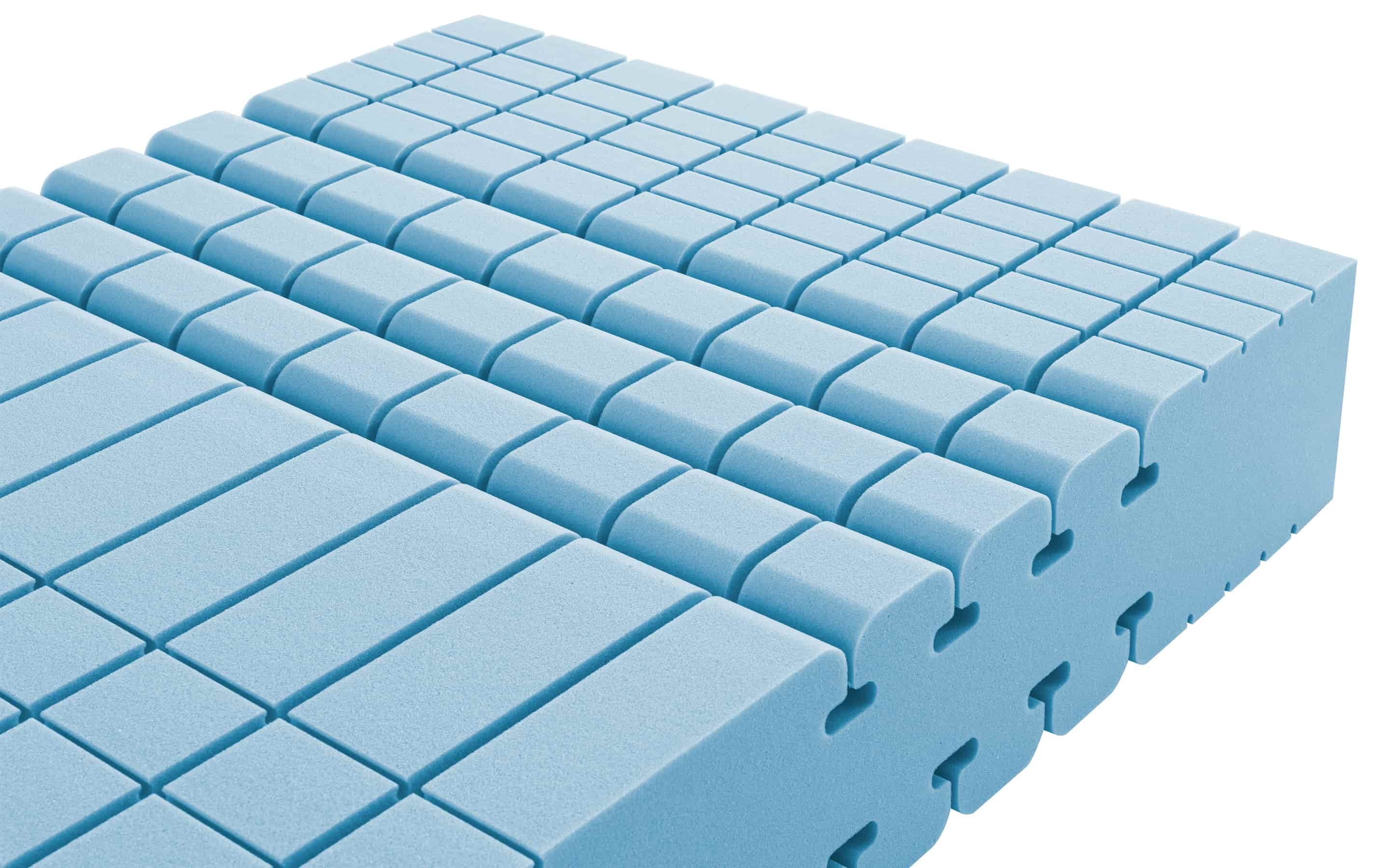 Kaltschaummatratzen_Belüftung