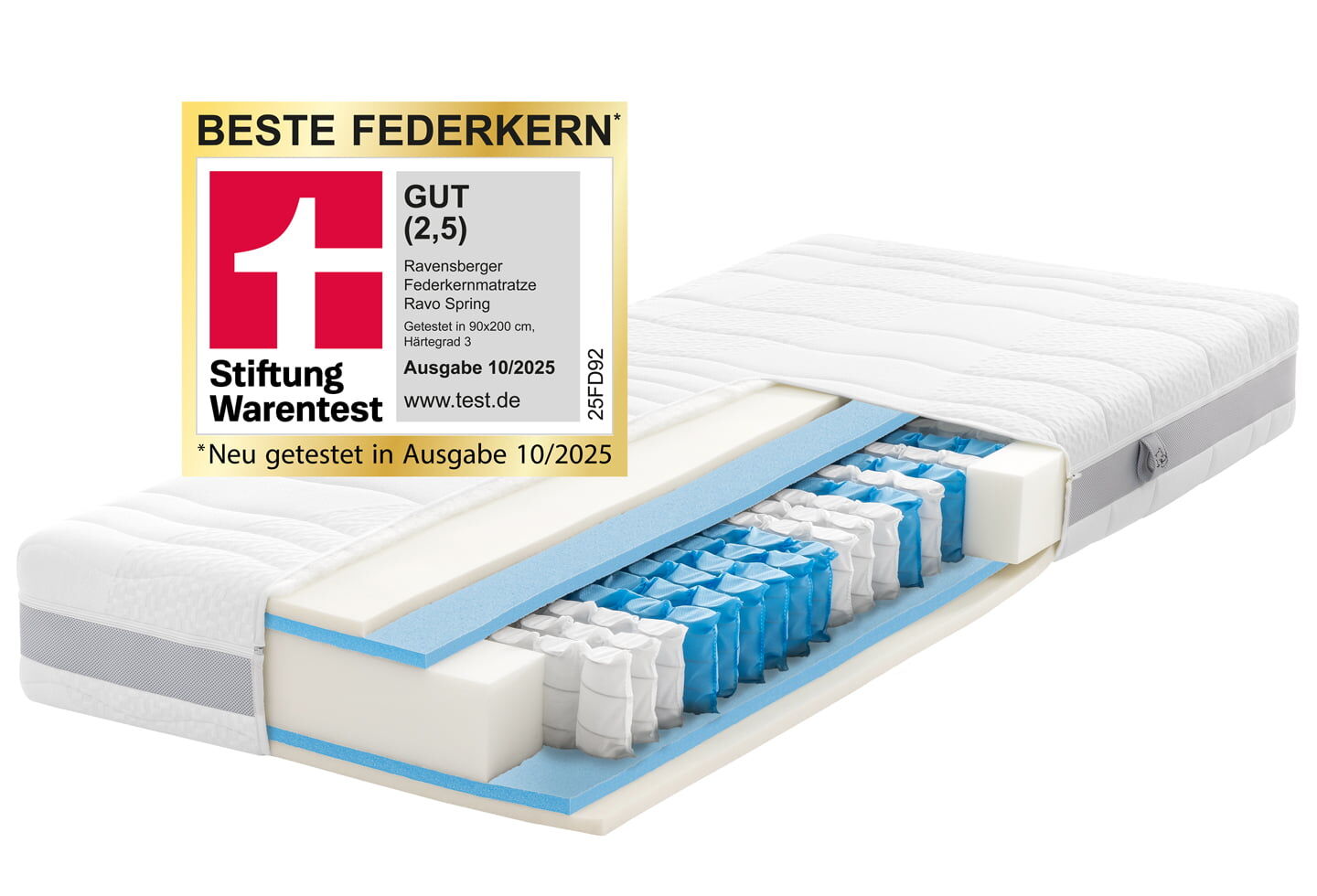 Matratze Federkernmatratze Ravo-SPRING